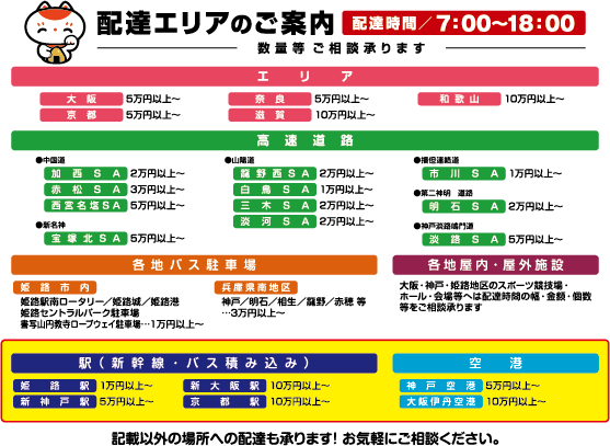 配達可能エリア3