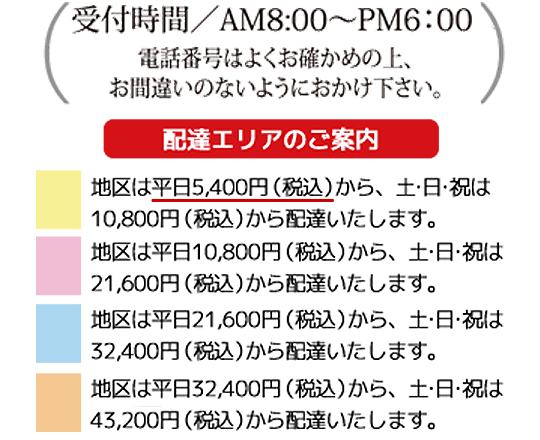 配達エリア2