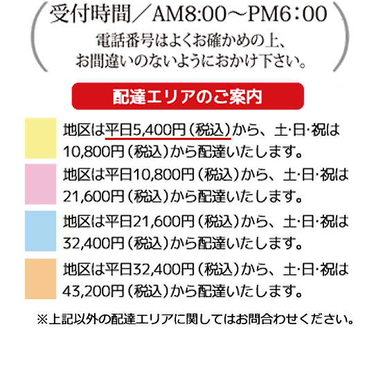 配達エリア2