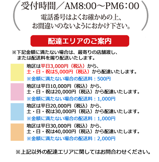 配達エリア2