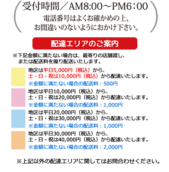 配達エリア2