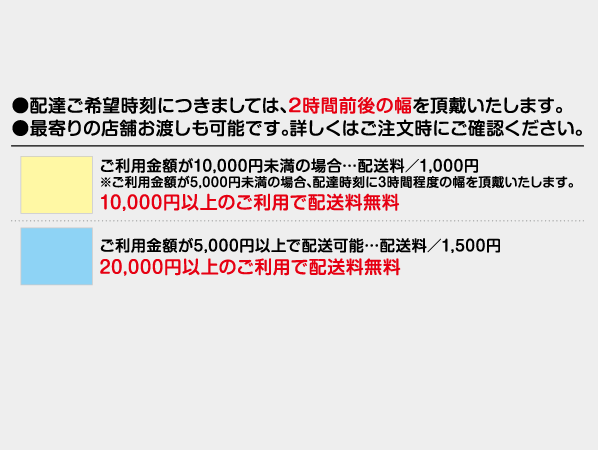 配達エリア2